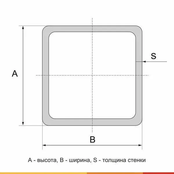 Труба профильная 15х15х1,5 08пс ГОСТ 13663-86 - 1