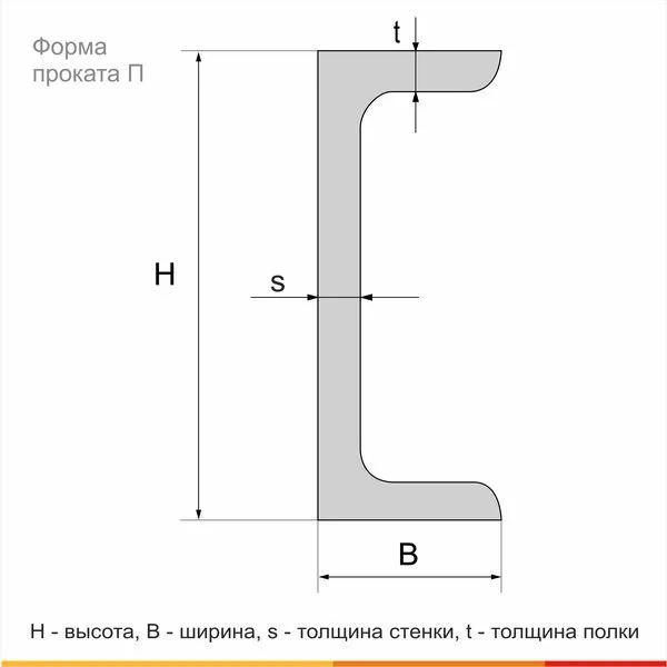 Швеллер 5п. Швеллер 14п l12000. Швеллер 10 чертеж. Швеллер 20 чертеж. Швеллер 20п чертеж.